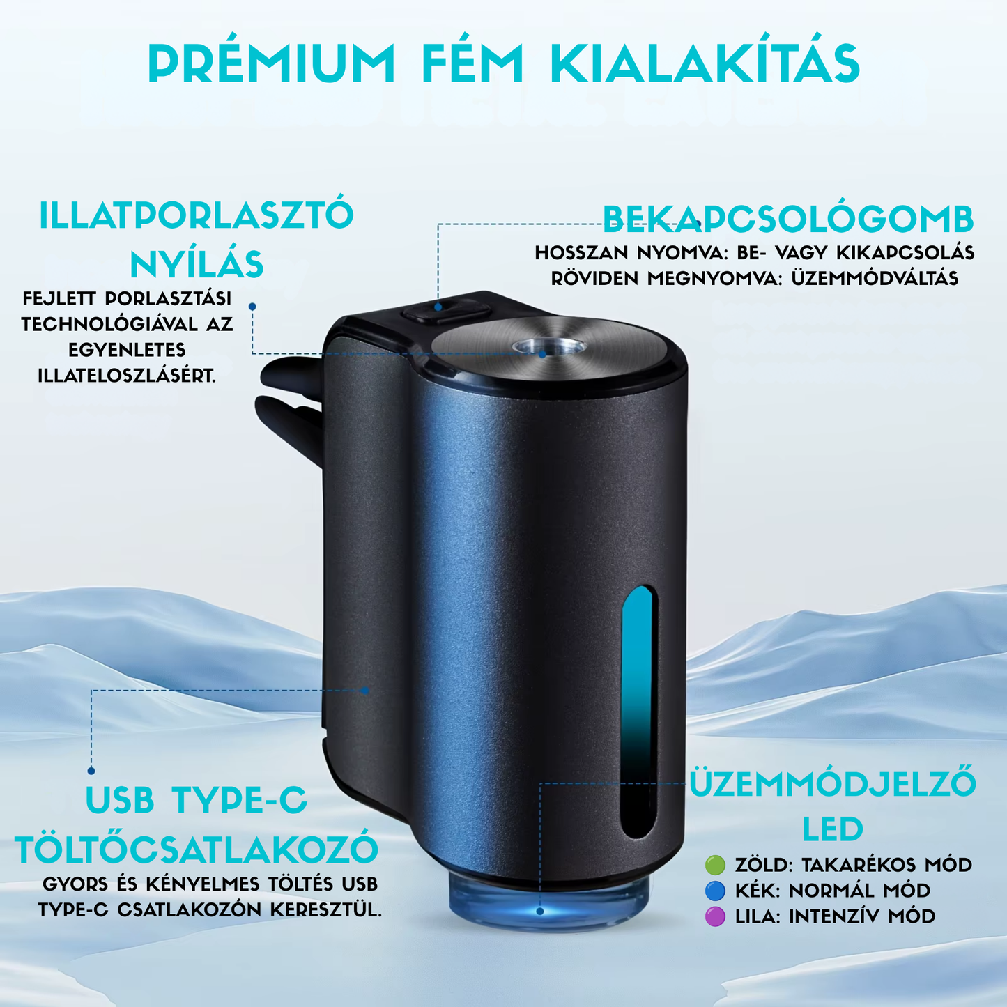 Panora™