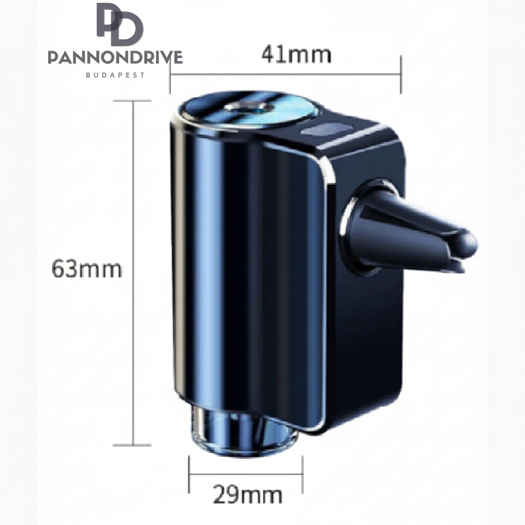 Panora™